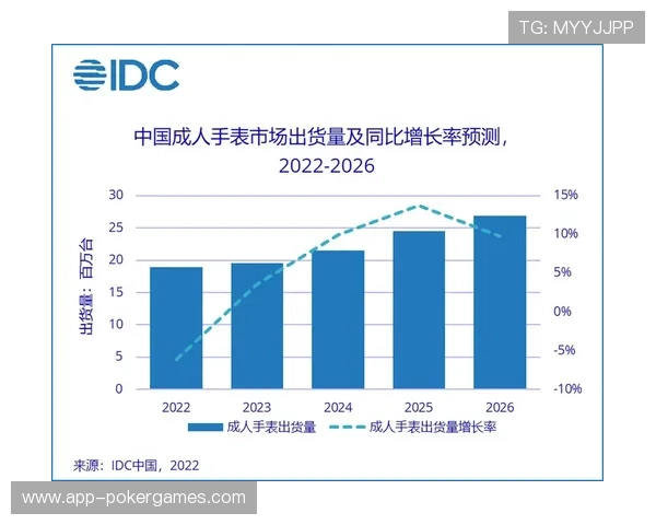 本季度设备租赁市场标准化程度提升，降低临时资源整合的成本。